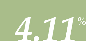 4.11%